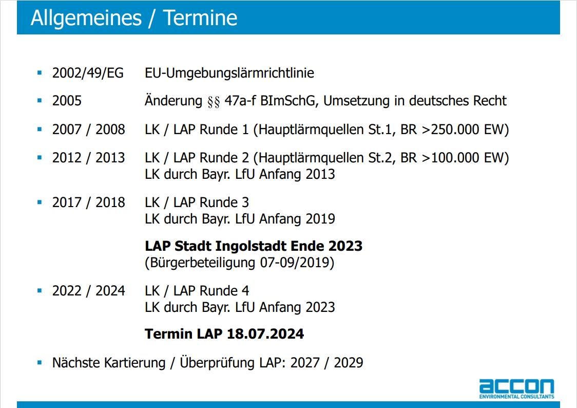 Lärmaktionsplan Folien