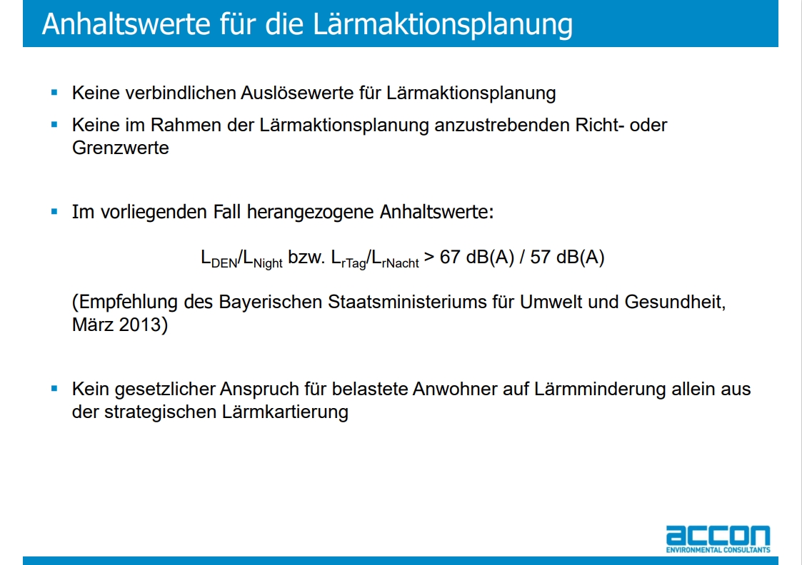 Lärmaktionsplan Folien