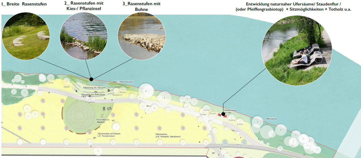 Aufwertung südliches Donauufer - Übersicht aller Varianten